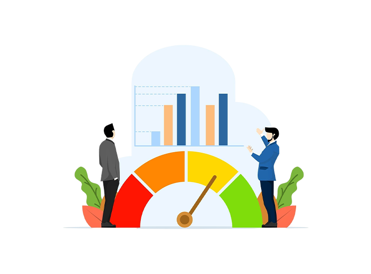 Measurable Performance